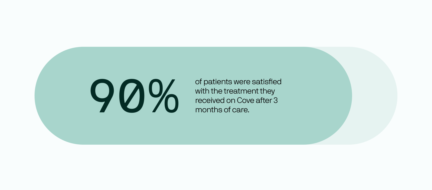 Patient satisfaction