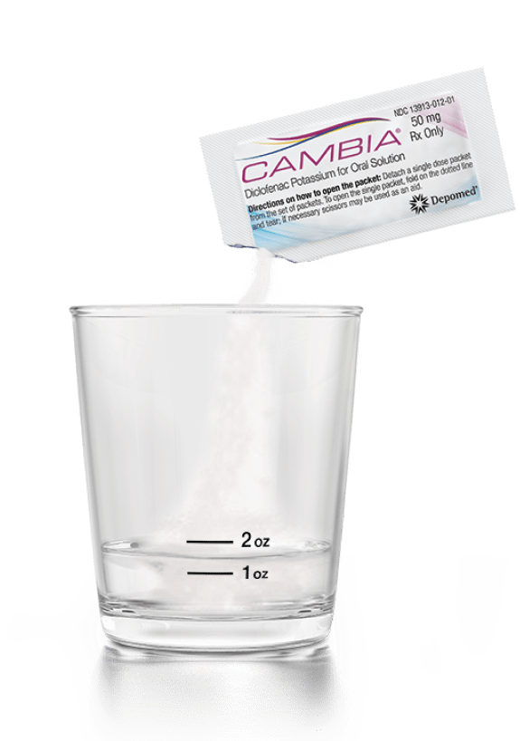 How Often Can I Take Cambia For Migraine